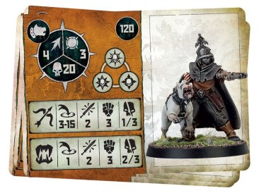 Wildercorps Hunters (Warcry)