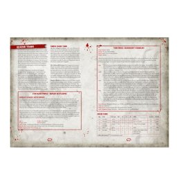 Blood Bowl Death Zone Season One