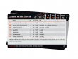 Kill Team: Legionaries - Datacards (предзаказ 2024)