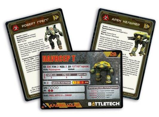 Настольная игра BattleTech: Альфа-удар