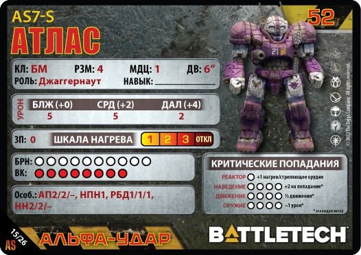 Настольная игра BattleTech: Альфа-удар