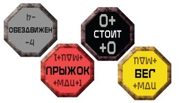 Настольная игра BattleTech: Альфа-удар
