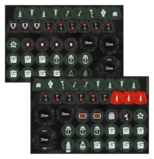 Kill Team: Wrecka Krew (предзаказ 2025)