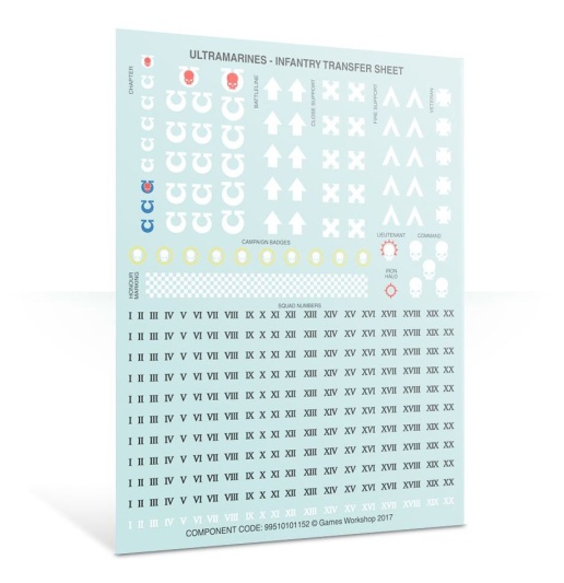 Devastator Squad (Space Marines, Warhammer 40k)