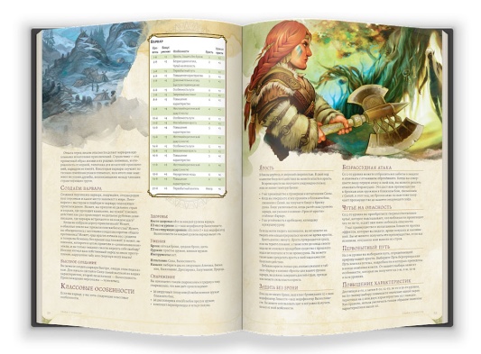 Настольная игра Dungeons &amp; Dragons:  Книга игрока