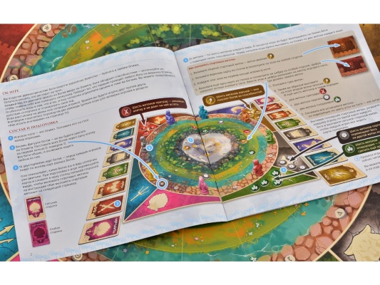 Настольная игра Боги Олимпа