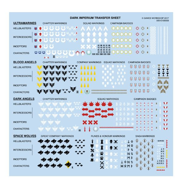 Dark Imperium Transfer Sheet