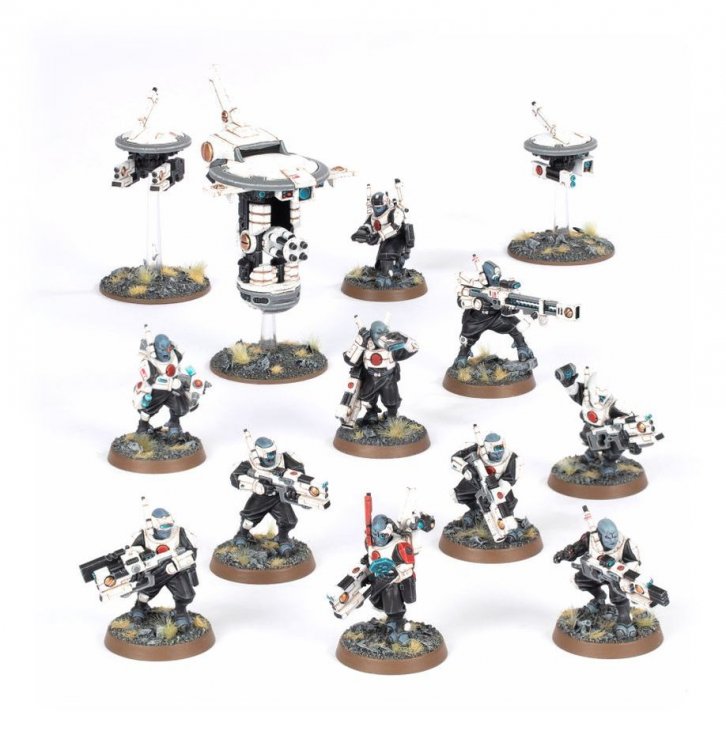 Kill Team: Pathfinders 2024