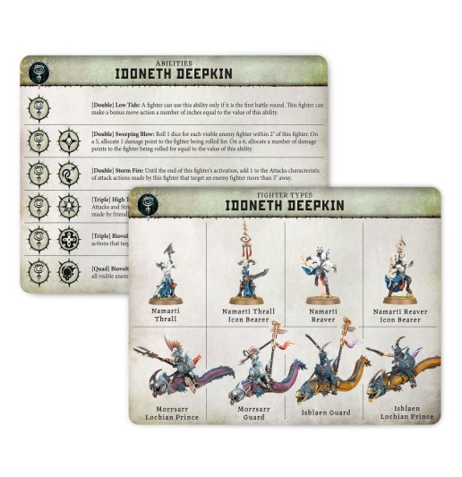 Warcry: Idoneth Deepkin