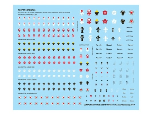 Kill Team: Novitiates