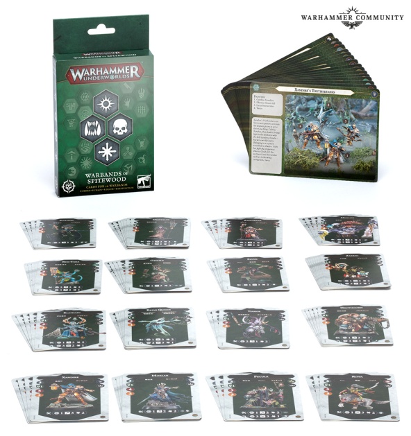 Warbands of Spitewood (предзаказ 2025)