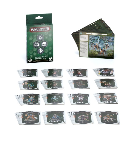 Warbands of Spitewood (предзаказ 2025, GW Direct)