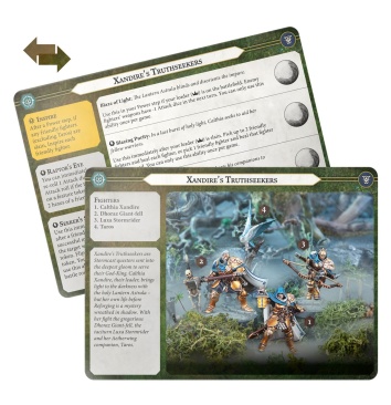 Warbands of Spitewood (предзаказ 2025, GW Direct)