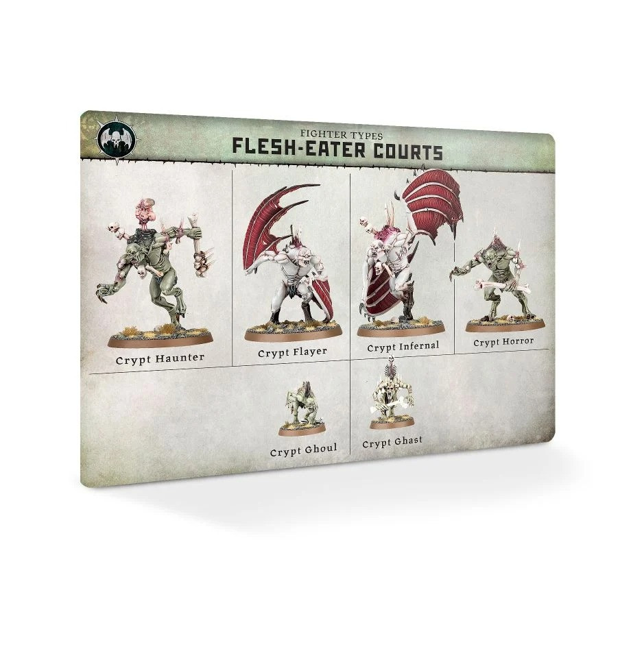 Купить Warcry: Flesh eater Courts на MiniaturesFAN ru