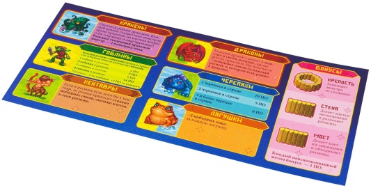 Настольная игра Cutterland