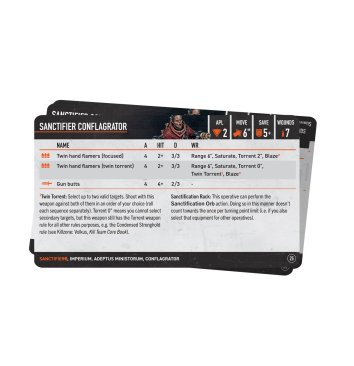 Kill Team: Sanctifiers - Datacards (предзаказ 2025)