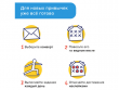 Адвент-календарь хороших привычек купить