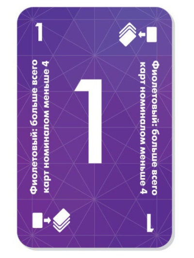 Настольная игра Red 7