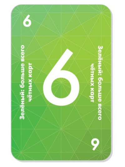 Настольная игра Red 7