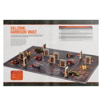 Kill Team: Arena – Competitive Gaming Expansion