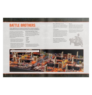 Kill Team: Arena – Competitive Gaming Expansion