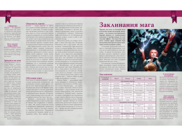 Ведьмак. Настольная ролевая игра (Основная книга правил)