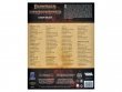 Pathfinder. НРИ. Вторая редакция. Ловушки и сокровища. Набор фишек