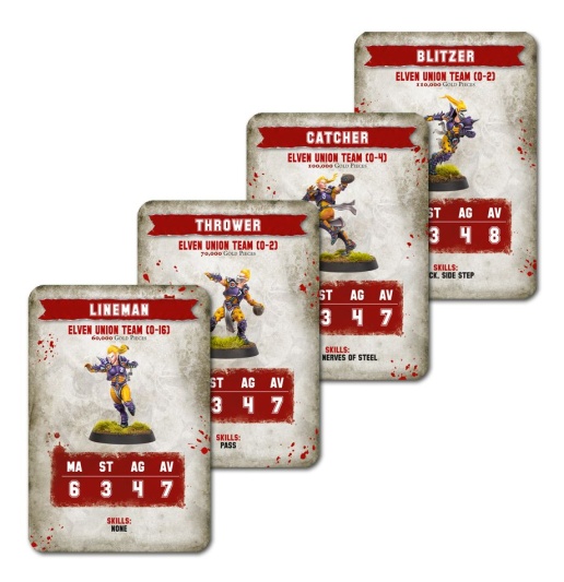 Blood Bowl: Elven Union Card Pack