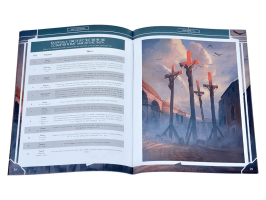 Настольная игра Lex Arcana. Бескрайняя империя: Быстрый старт