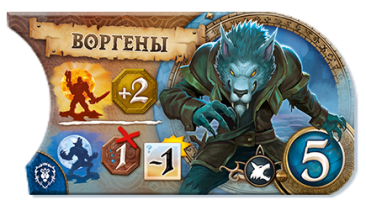 Small World of Warcraft