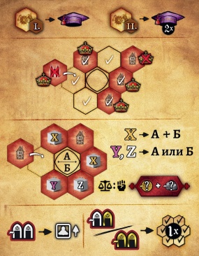 Прага. Сердце империи