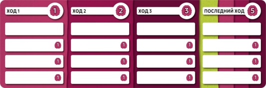 Коллективный разум