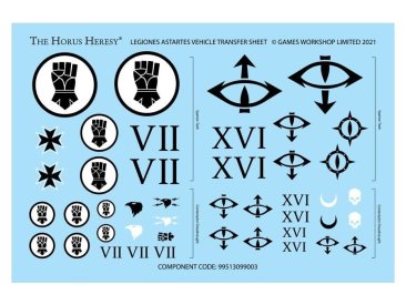 Legiones Astartes Battle Group (The Horus Heresy)