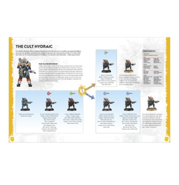 How To Paint Citadel Miniatures: Genestealer Cults