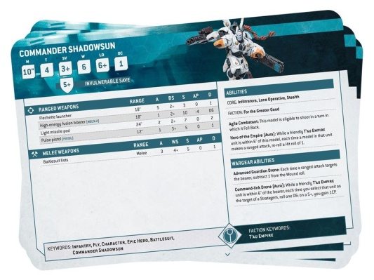 Kroot Hunting Pack (Warhammer 40k, Tau Empire Army Set)