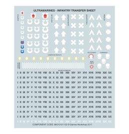 Primaris Reivers (Space Marines, Warhammer 40k)