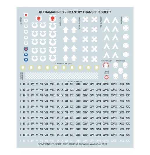 Primaris Reivers (Space Marines, Warhammer 40k)