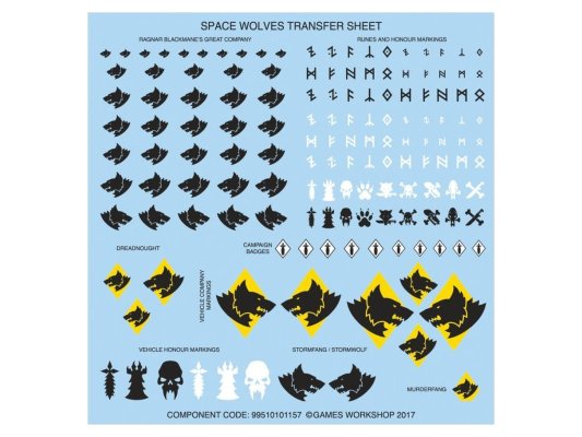 Combat Patrol: Space Wolves (Warhammer 40k)