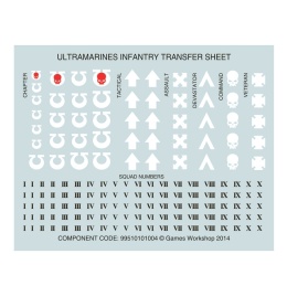 Tactical Squad (Space Marines, Warhammer 40k)