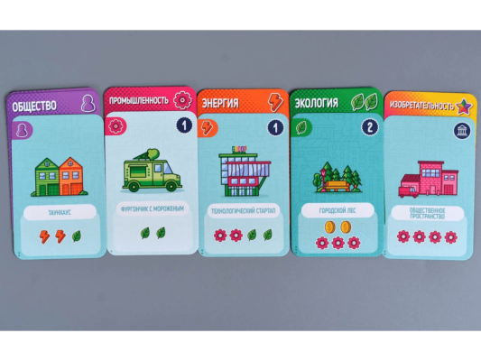 Настольная игра Город удачи