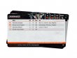 Kill Team: Hierotek Circle - Datacards (предзаказ 2024)