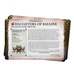 Faction Pack: Daughters of Khaine (предзаказ 2024)