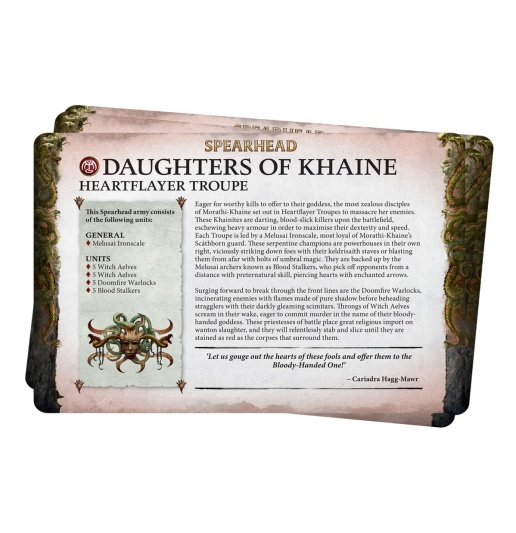Faction Pack: Daughters of Khaine (предзаказ 2024)