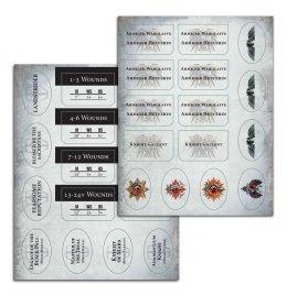 Datasheet Cards: Imperial Knights