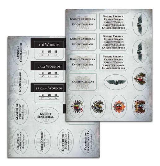 Datasheet Cards: Imperial Knights