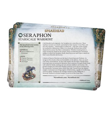 Faction Pack: Seraphon (предзаказ 2024)