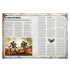 Codex: Chaos Knights