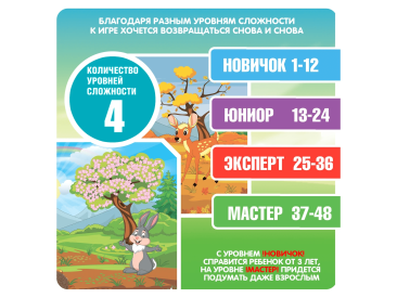 Времена года