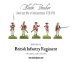 American War of Independence: British Infantry Regiment