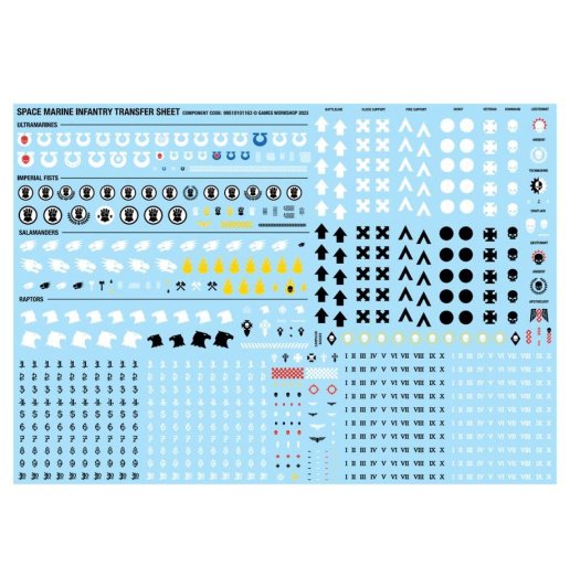 Vanguard Task Force (предзаказ, GW Direct)